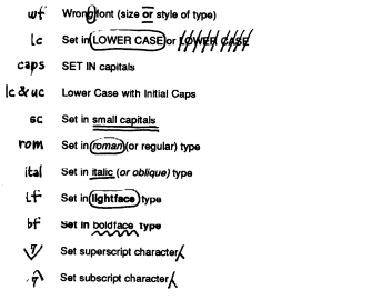 common proofreade’s marks - style of type