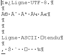 Screen shot showing how accented characters in extended ASCII and UTF-8 appear in Word