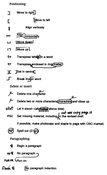 common proofreade’s marks - style of type (positioning)