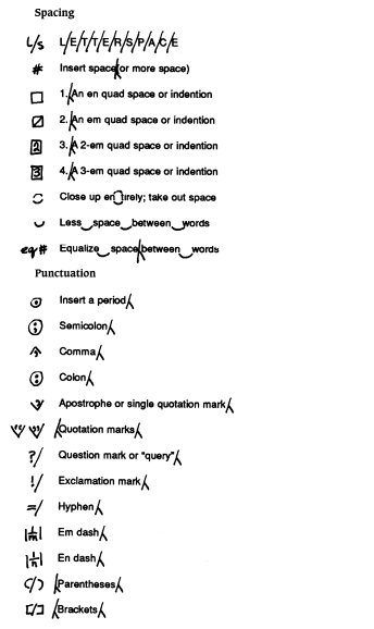 common proofreade’s marks - style of type (spacing)